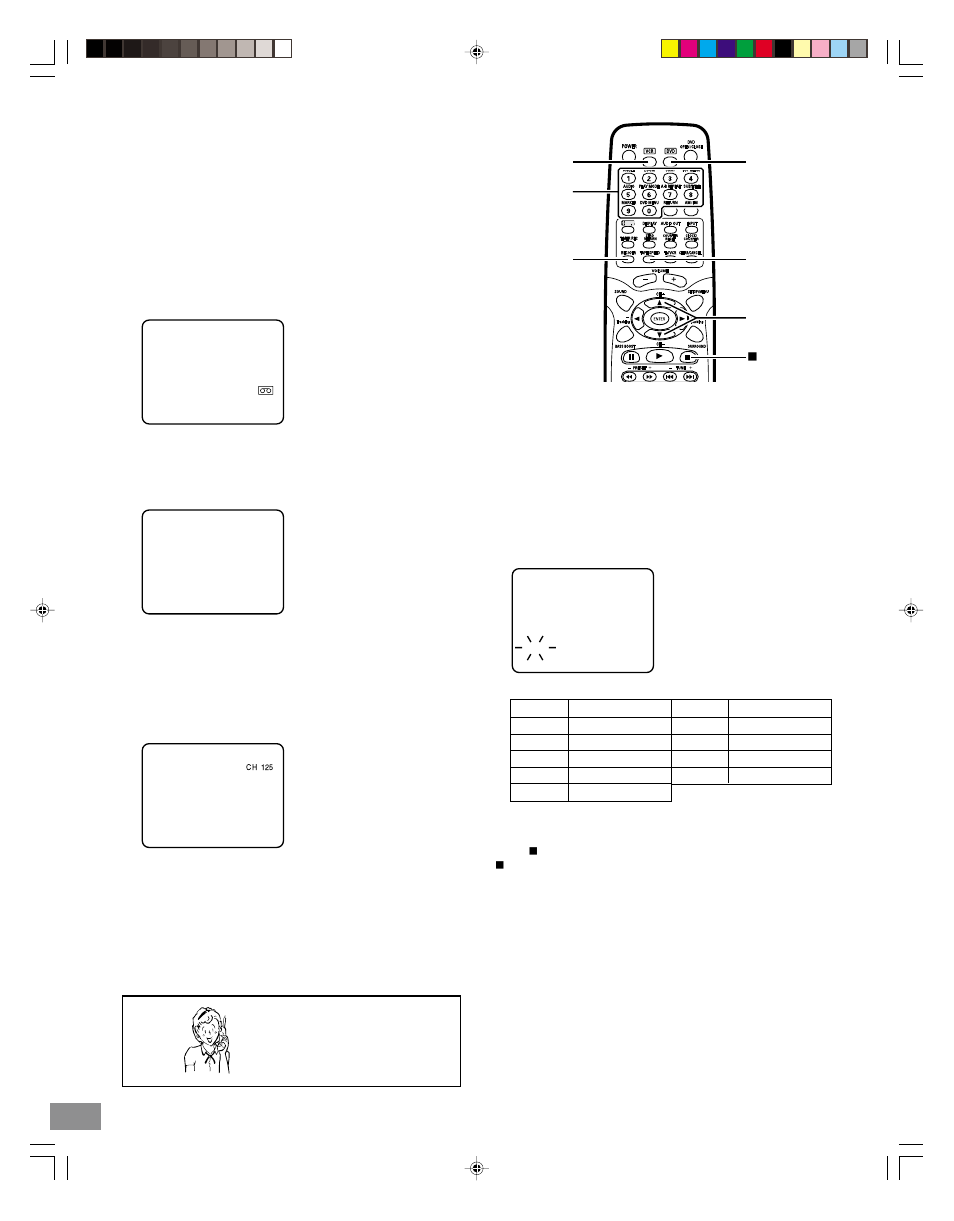 One-touch timer recording (otr) | Sanyo DWM-3500 User Manual | Page 34 / 68