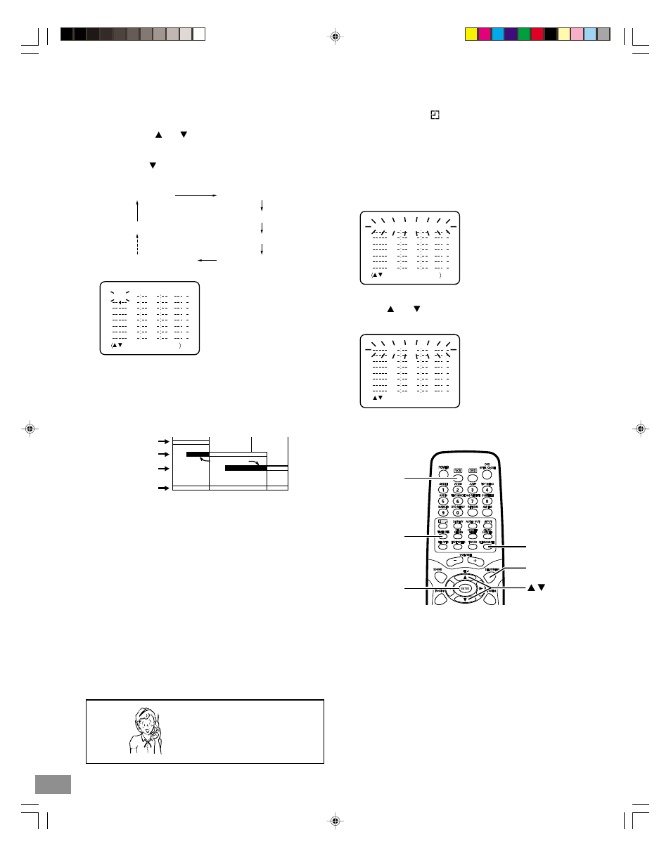 Sanyo DWM-3500 User Manual | Page 36 / 68