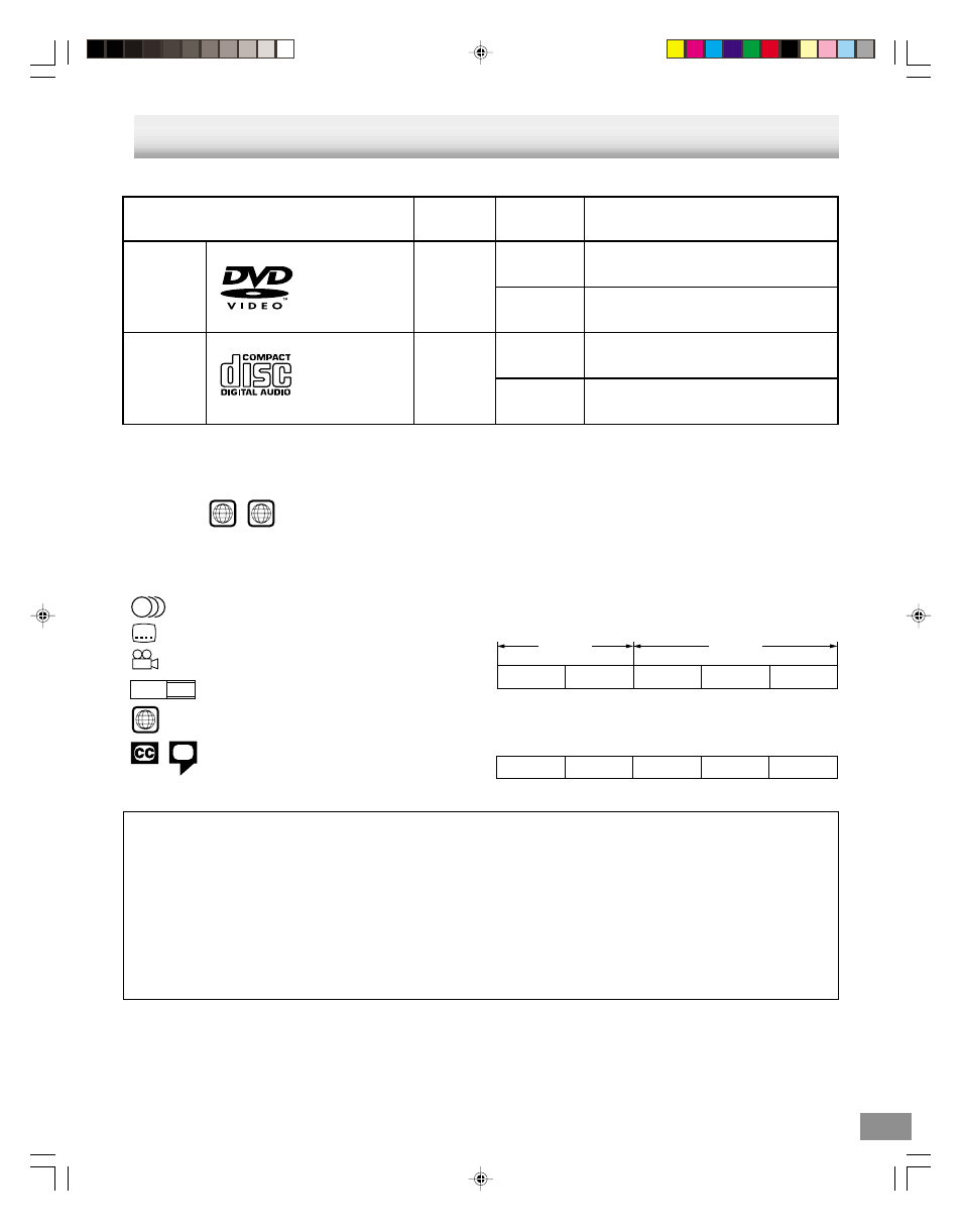 Playable discs | Sanyo DWM-3500 User Manual | Page 39 / 68