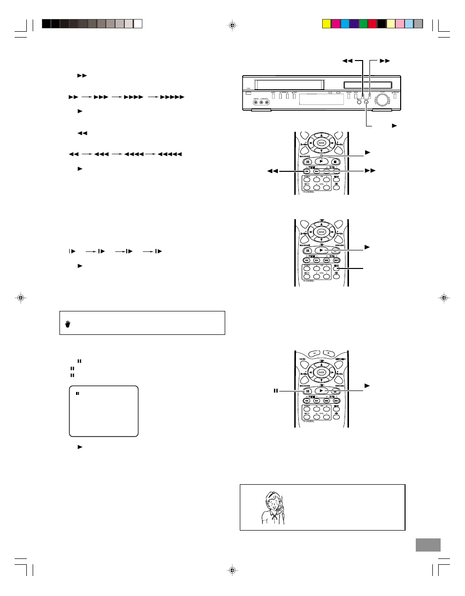 Fast playback, Slow motion playback [dvd, Still picture (pause) | Sanyo DWM-3500 User Manual | Page 45 / 68