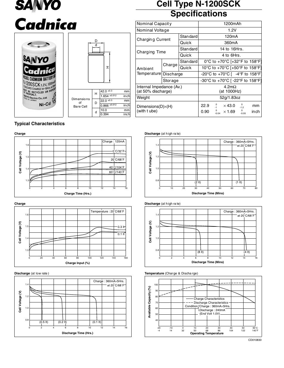 Sanyo N-1200SCK User Manual | 1 page