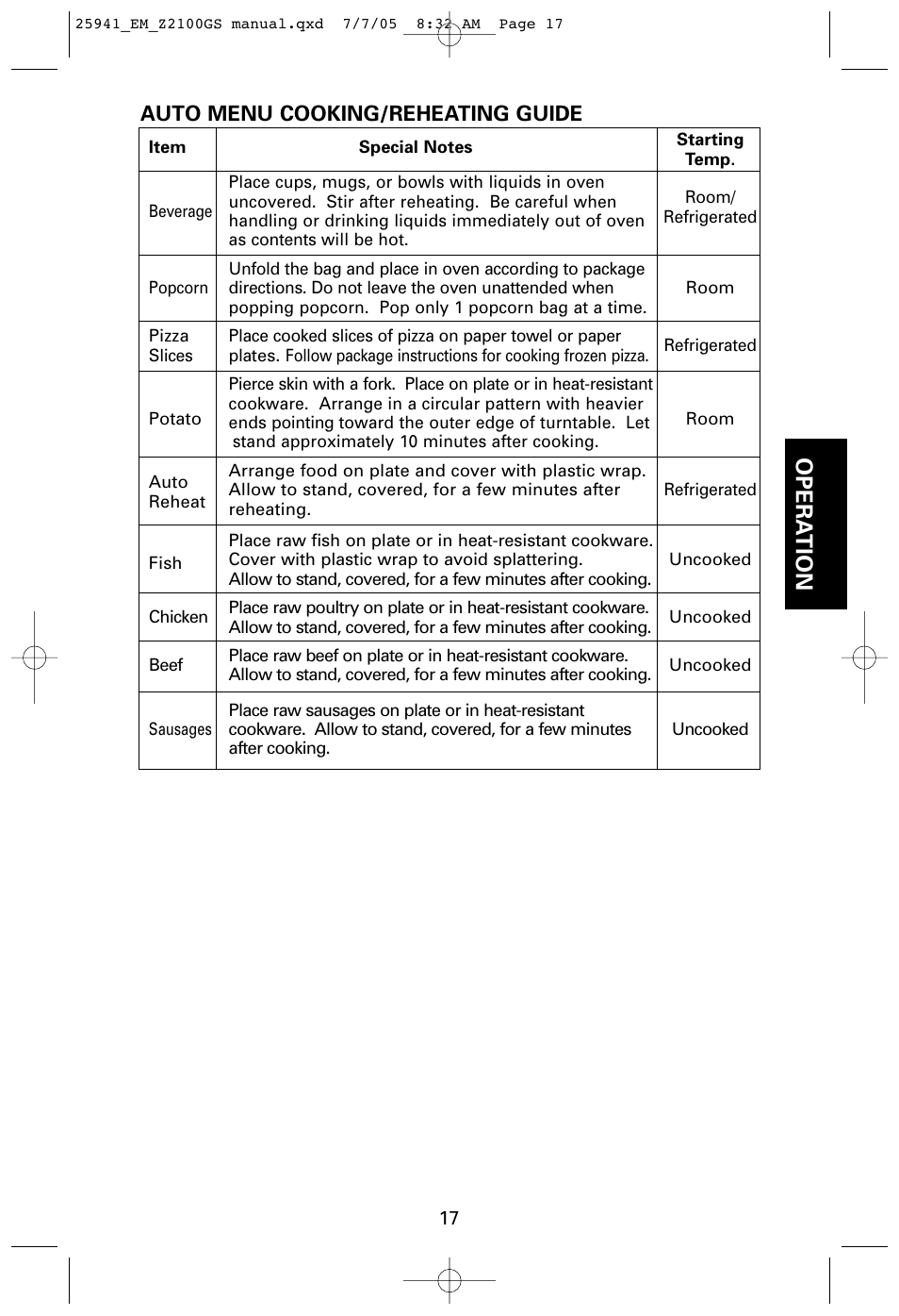 Opera tion, Auto menu cooking/reheating guide | Sanyo EM-Z2100GS User Manual | Page 17 / 40