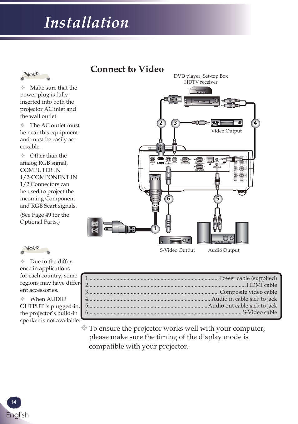 Connect to video, Installation, English | Sanyo PDG-DXL100 User Manual | Page 15 / 63