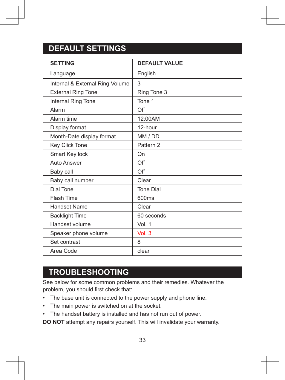 Default.settings, Troubleshooting | Sanyo CLT-D6623(WH) User Manual | Page 33 / 43