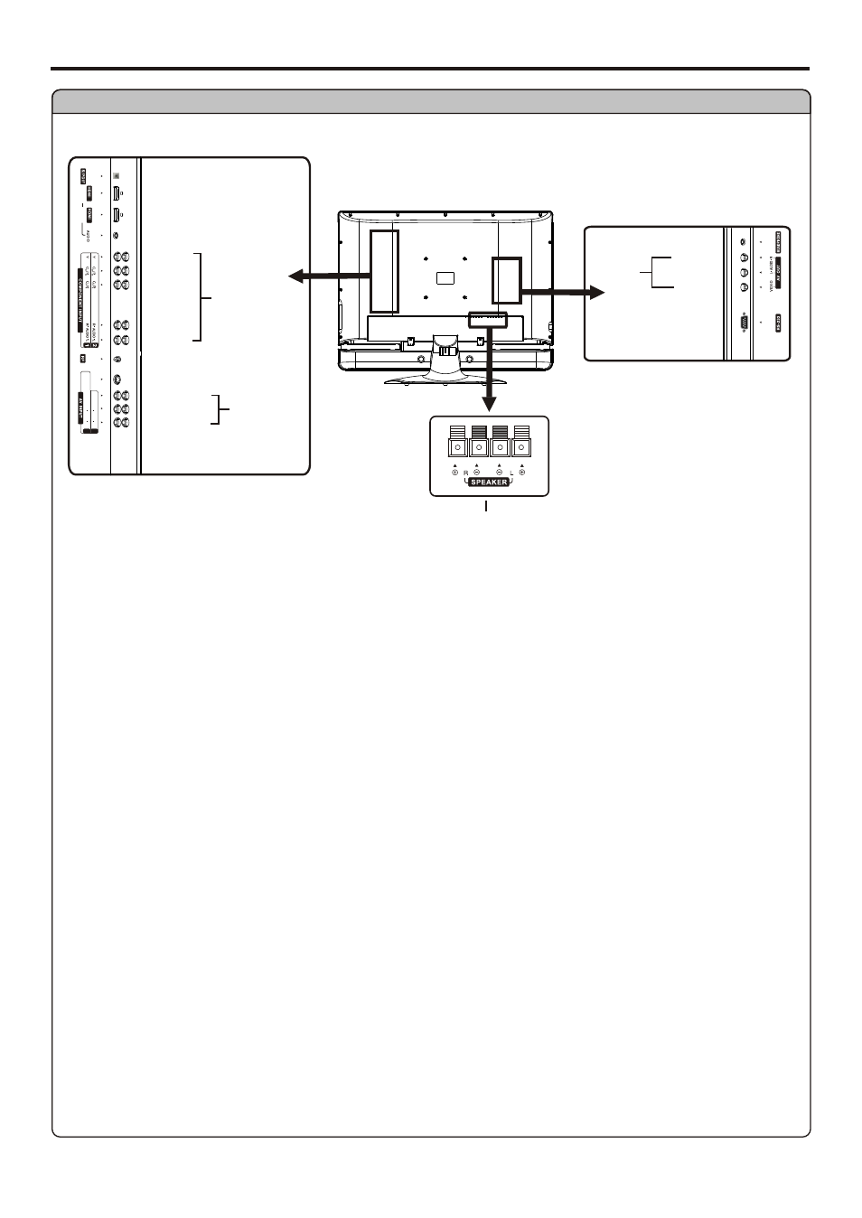 Identification of controls, Continued) main unit (rear view) 8 | Sanyo AVL-261 User Manual | Page 10 / 44