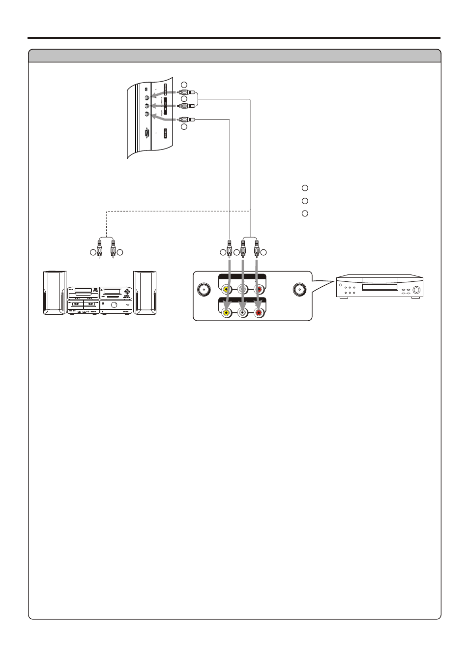 Connections, How to connect, Yellow (video) white (audio l) red (audio r ) | Vcr for recording, Rear of the vcr, Audio cable video cable external amplifier, Audio cable | Sanyo AVL-261 User Manual | Page 15 / 44