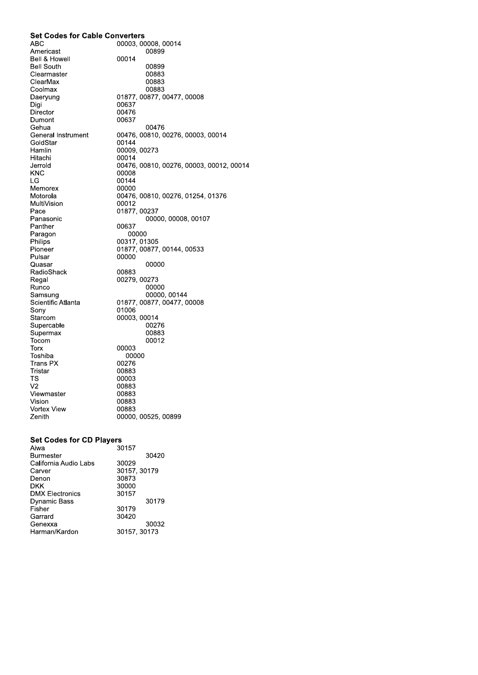 Sanyo AVL-261 User Manual | Page 36 / 44