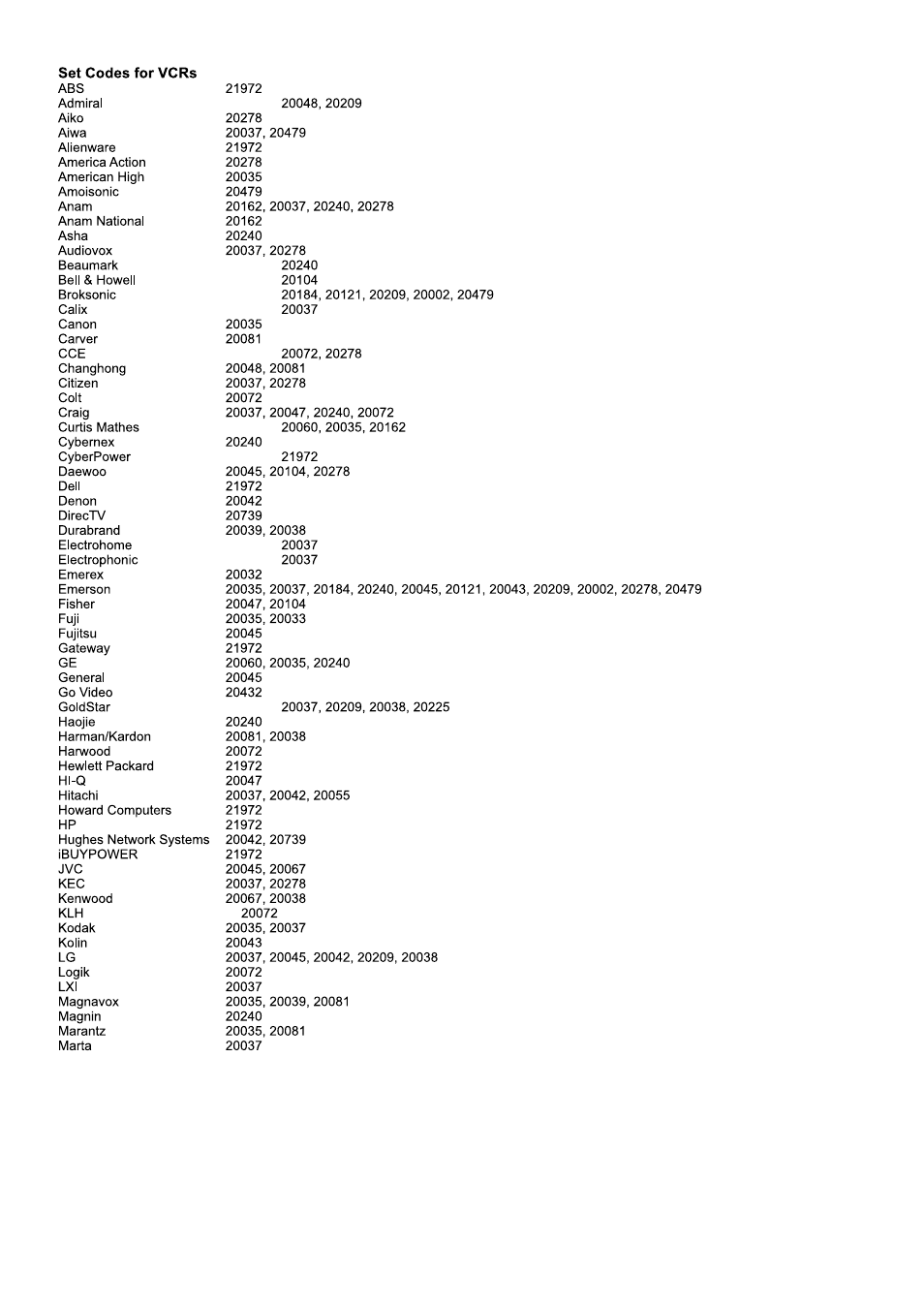 Sanyo AVL-261 User Manual | Page 40 / 44