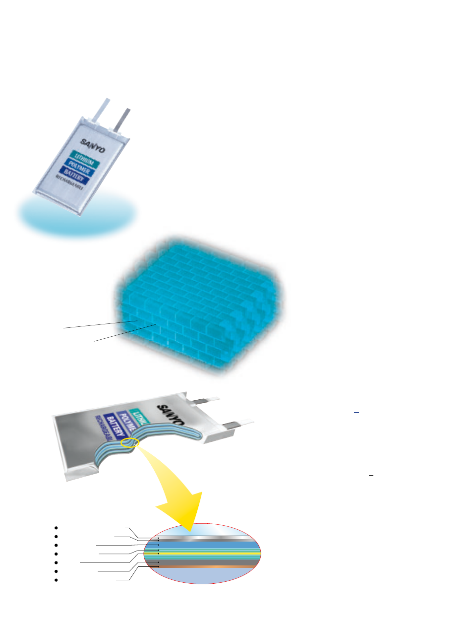 Lithium polymer battery, Main features | Sanyo SEB-014 User Manual | Page 2 / 4