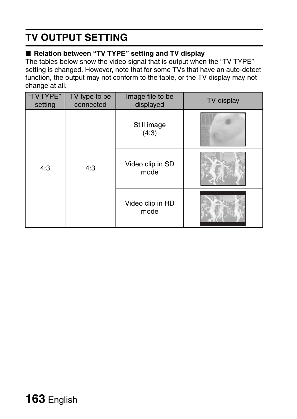 Tv output setting, English | Sanyo VPC-HD1010GX User Manual | Page 182 / 251