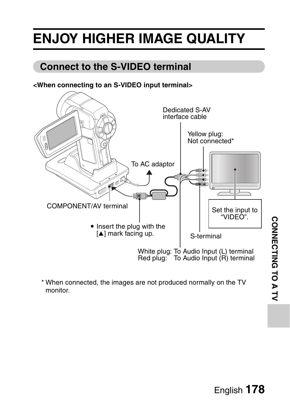 Enjoy higher image quality, Connect to the s-video terminal, English | Sanyo VPC-HD1010GX User Manual | Page 197 / 251