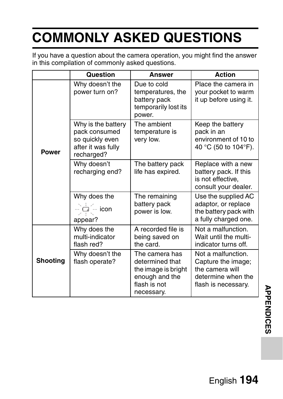 Commonly asked questions, English | Sanyo VPC-HD1010GX User Manual | Page 213 / 251