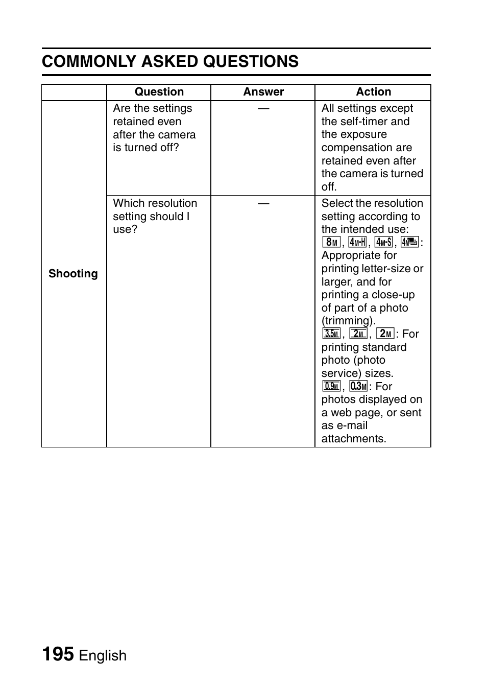 Commonly asked questions, English | Sanyo VPC-HD1010GX User Manual | Page 214 / 251