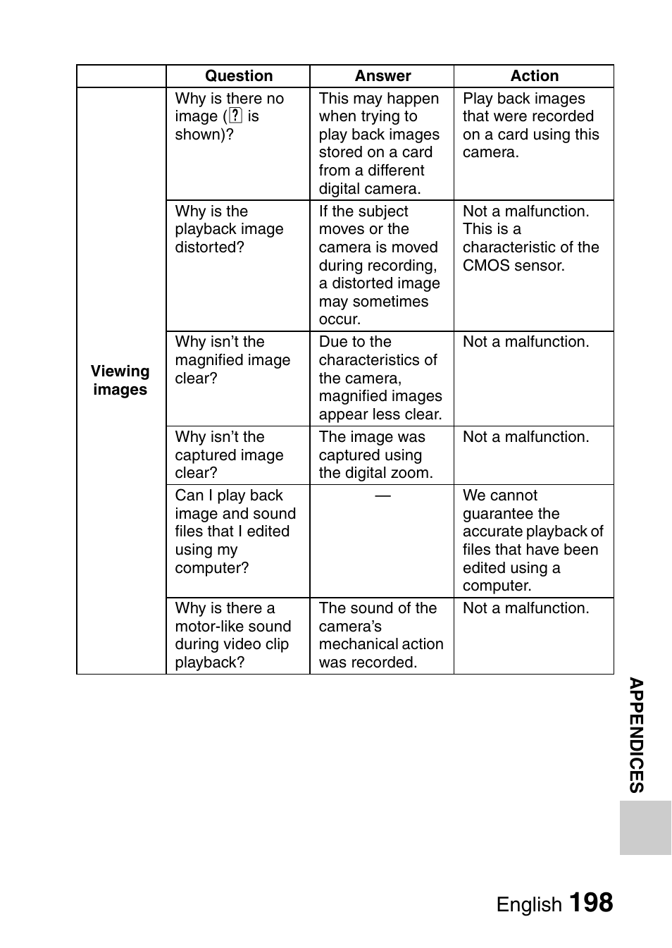 English | Sanyo VPC-HD1010GX User Manual | Page 217 / 251