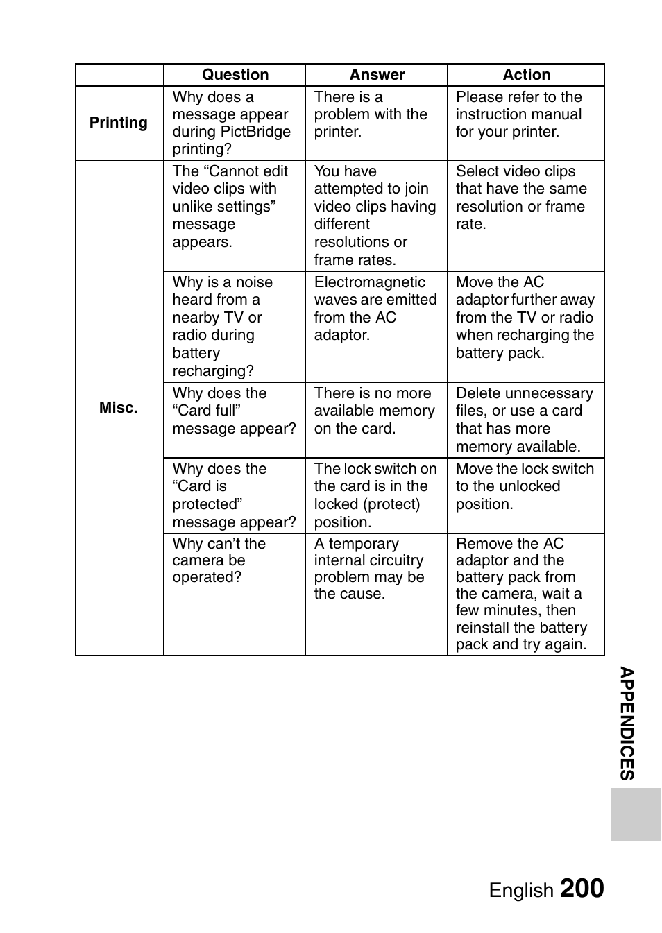 English | Sanyo VPC-HD1010GX User Manual | Page 219 / 251