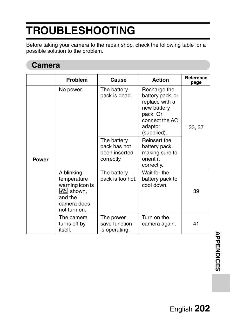 Troubleshooting, Camera, English | Sanyo VPC-HD1010GX User Manual | Page 221 / 251