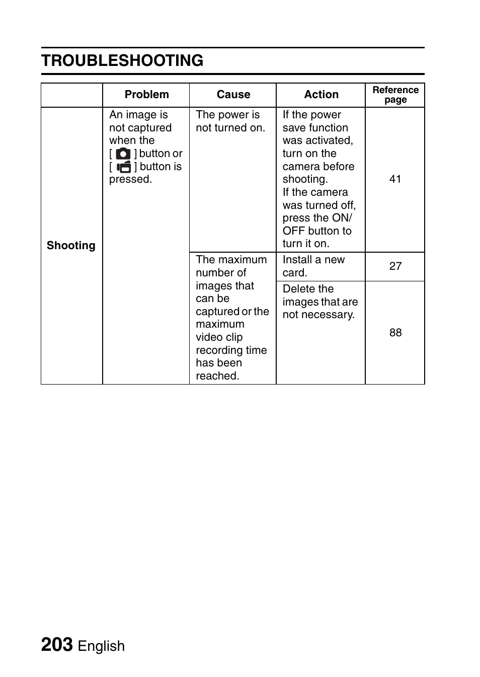 Troubleshooting, English | Sanyo VPC-HD1010GX User Manual | Page 222 / 251