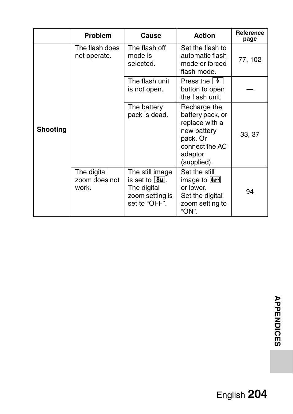 English | Sanyo VPC-HD1010GX User Manual | Page 223 / 251