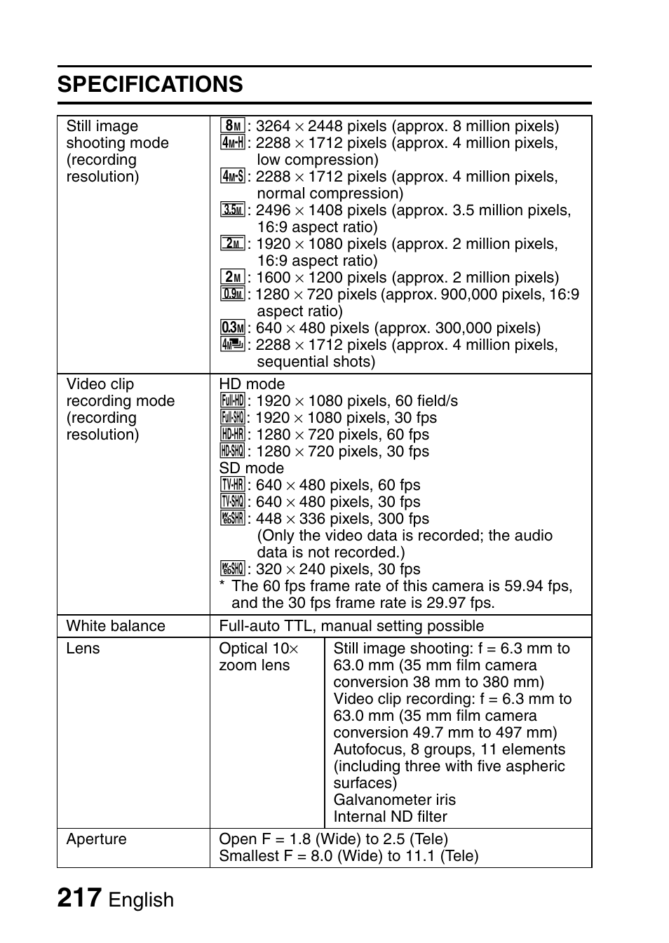 Specifications, English | Sanyo VPC-HD1010GX User Manual | Page 236 / 251