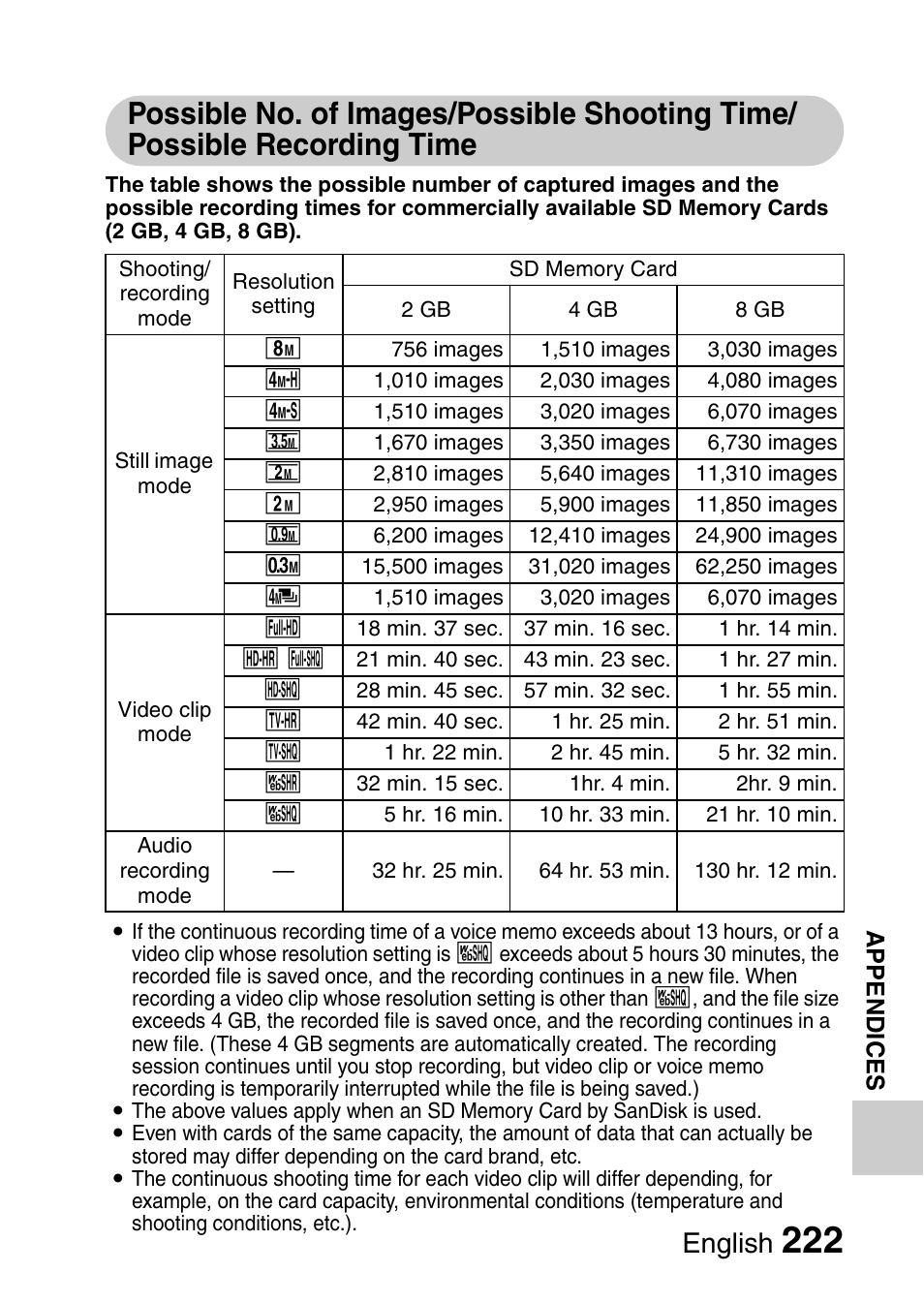 English | Sanyo VPC-HD1010GX User Manual | Page 241 / 251