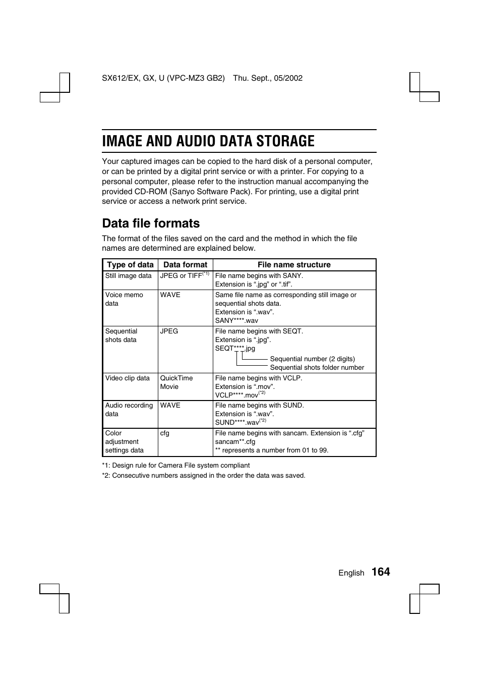 Image and audio data storage, Data file formats | Sanyo VPC-MZ3EX User Manual | Page 167 / 218