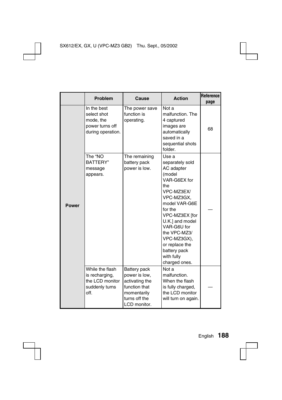 Sanyo VPC-MZ3EX User Manual | Page 191 / 218