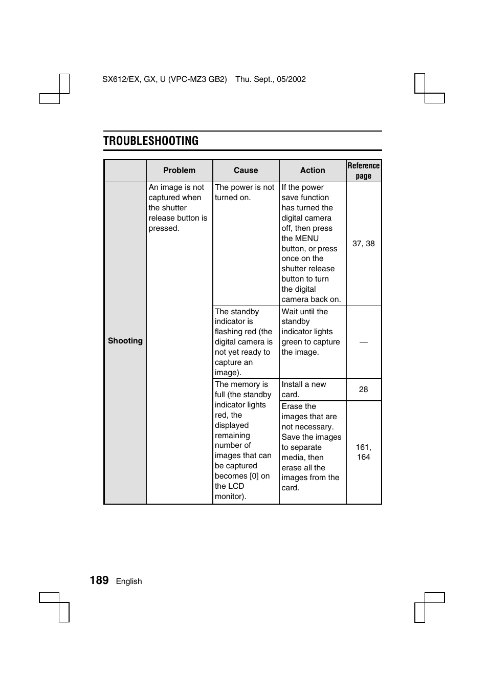 Troubleshooting | Sanyo VPC-MZ3EX User Manual | Page 192 / 218