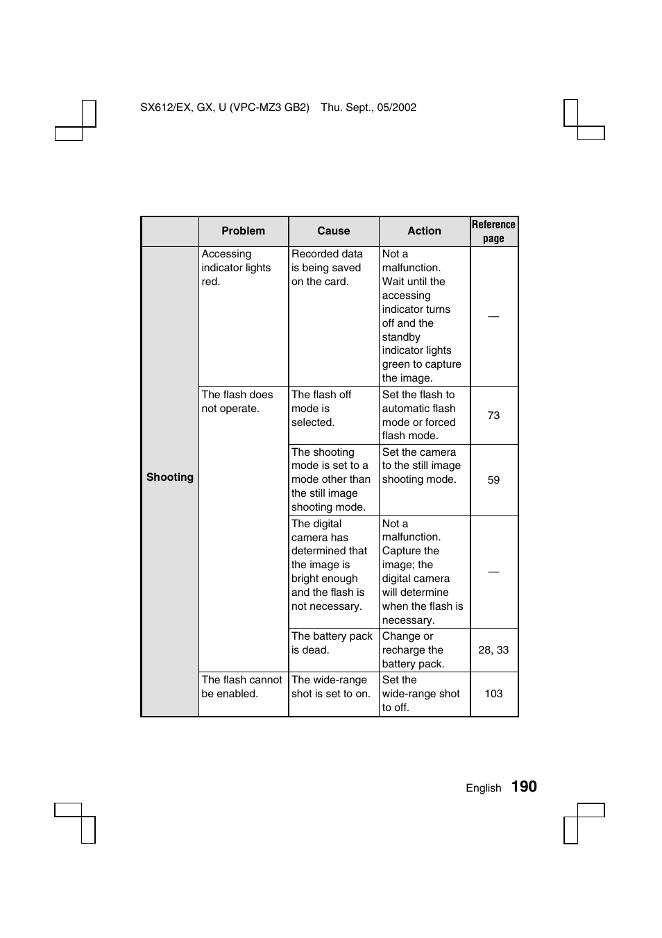 Sanyo VPC-MZ3EX User Manual | Page 193 / 218
