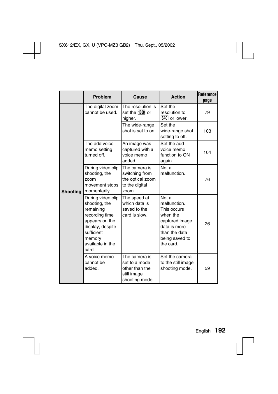 Sanyo VPC-MZ3EX User Manual | Page 195 / 218