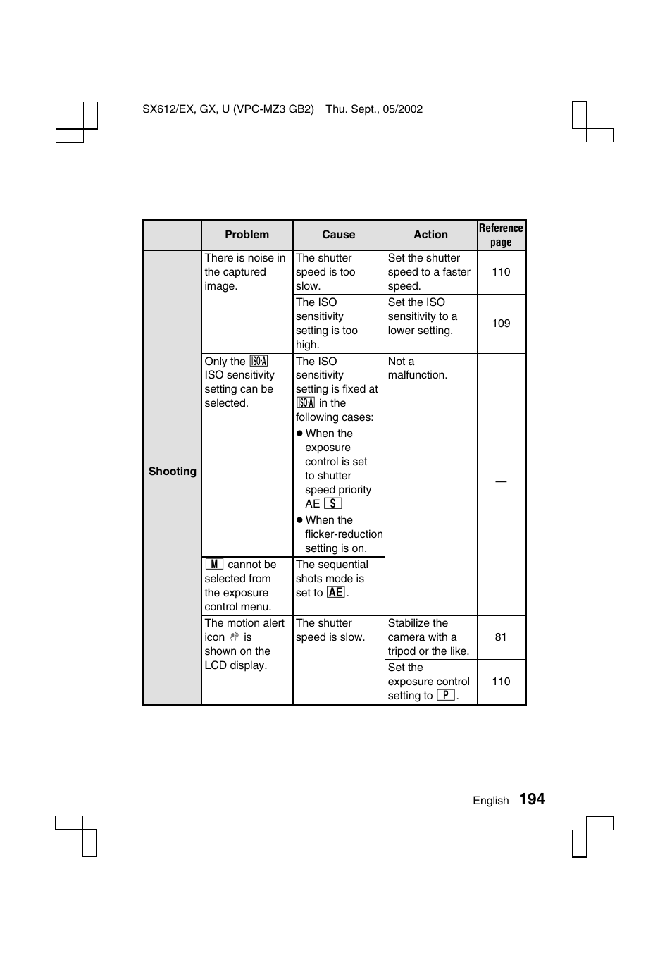 Sanyo VPC-MZ3EX User Manual | Page 197 / 218