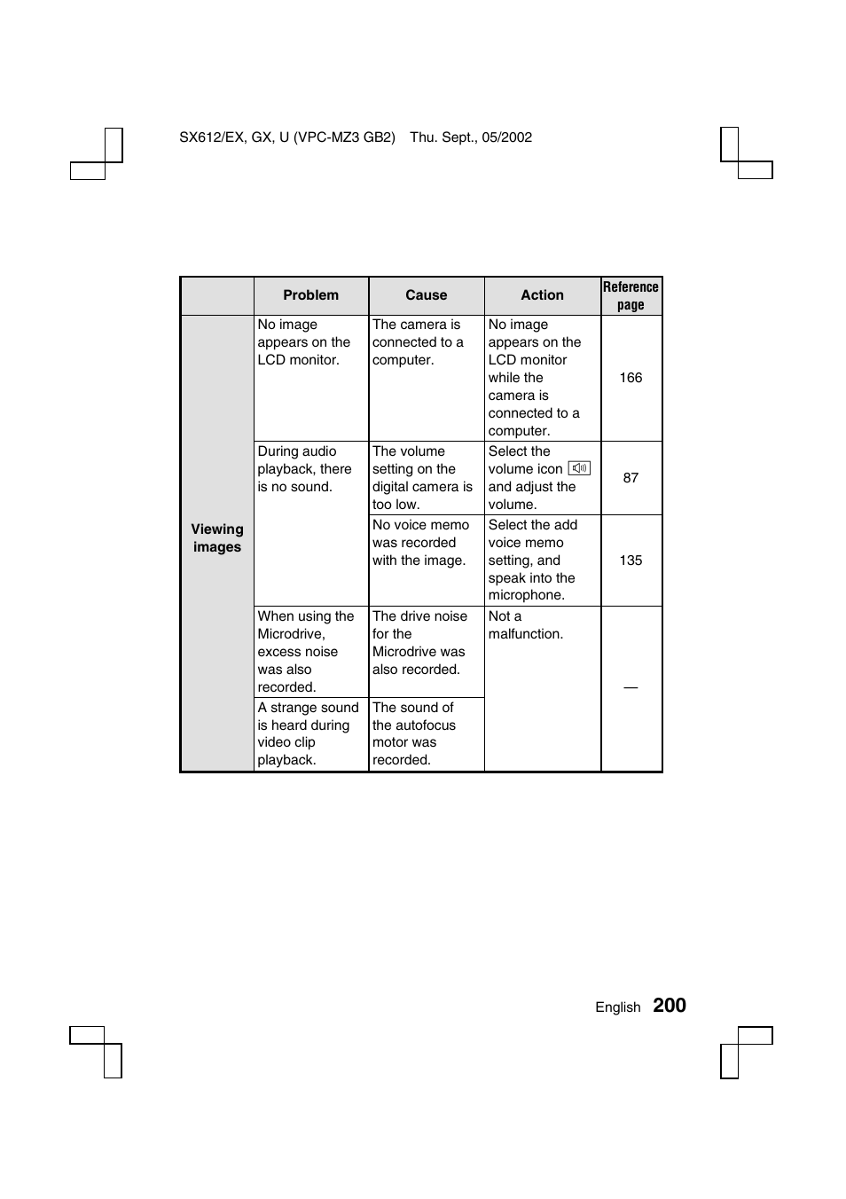 Sanyo VPC-MZ3EX User Manual | Page 203 / 218