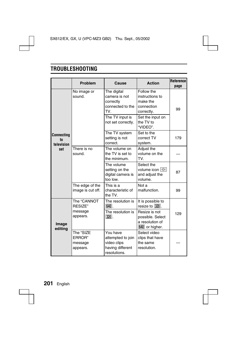 Troubleshooting | Sanyo VPC-MZ3EX User Manual | Page 204 / 218