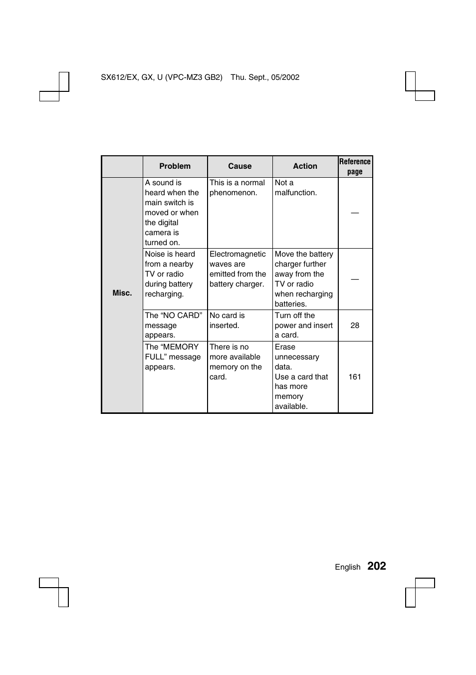 Sanyo VPC-MZ3EX User Manual | Page 205 / 218