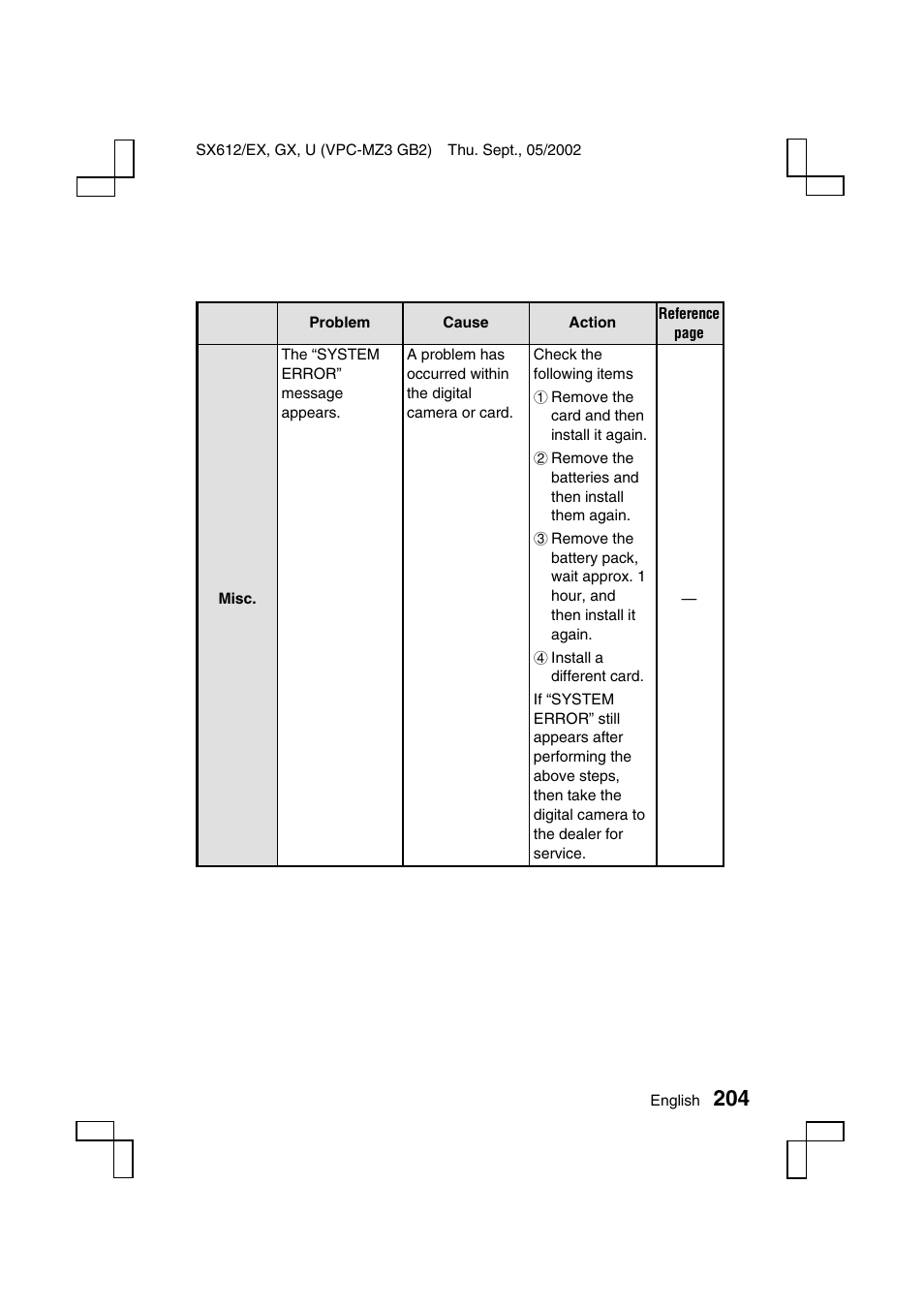 Sanyo VPC-MZ3EX User Manual | Page 207 / 218