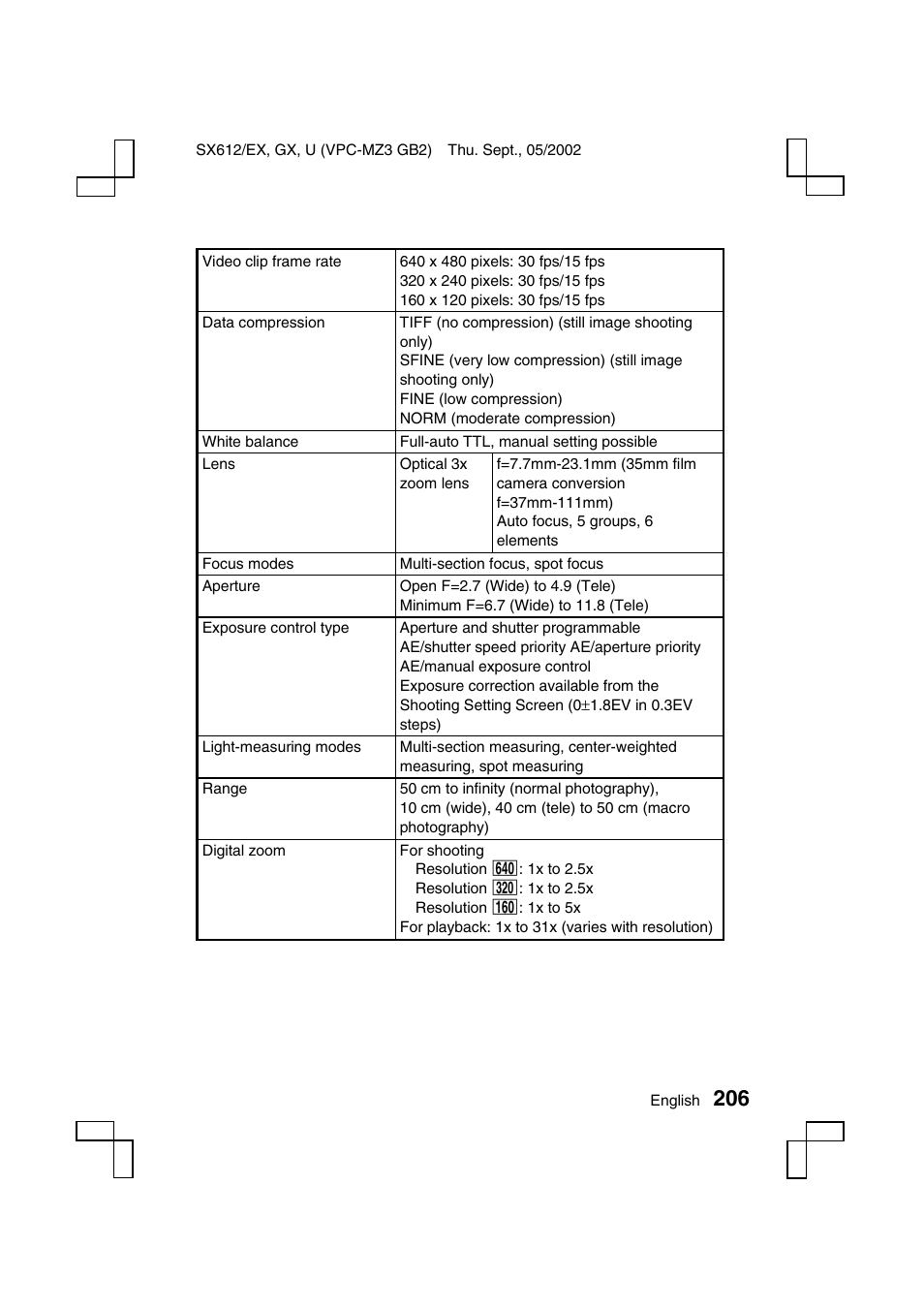 Sanyo VPC-MZ3EX User Manual | Page 209 / 218