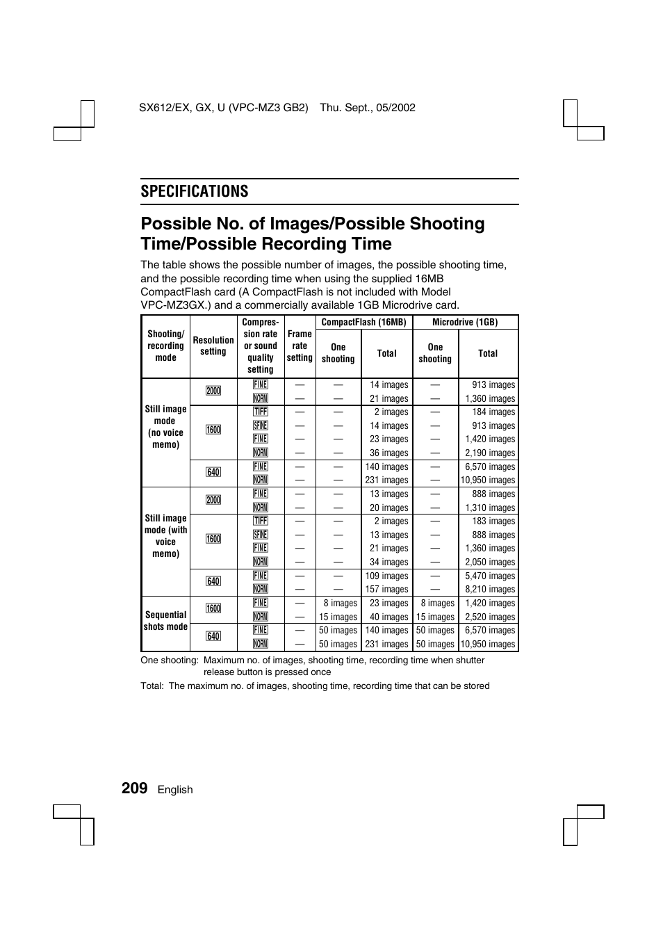 Specifications | Sanyo VPC-MZ3EX User Manual | Page 212 / 218