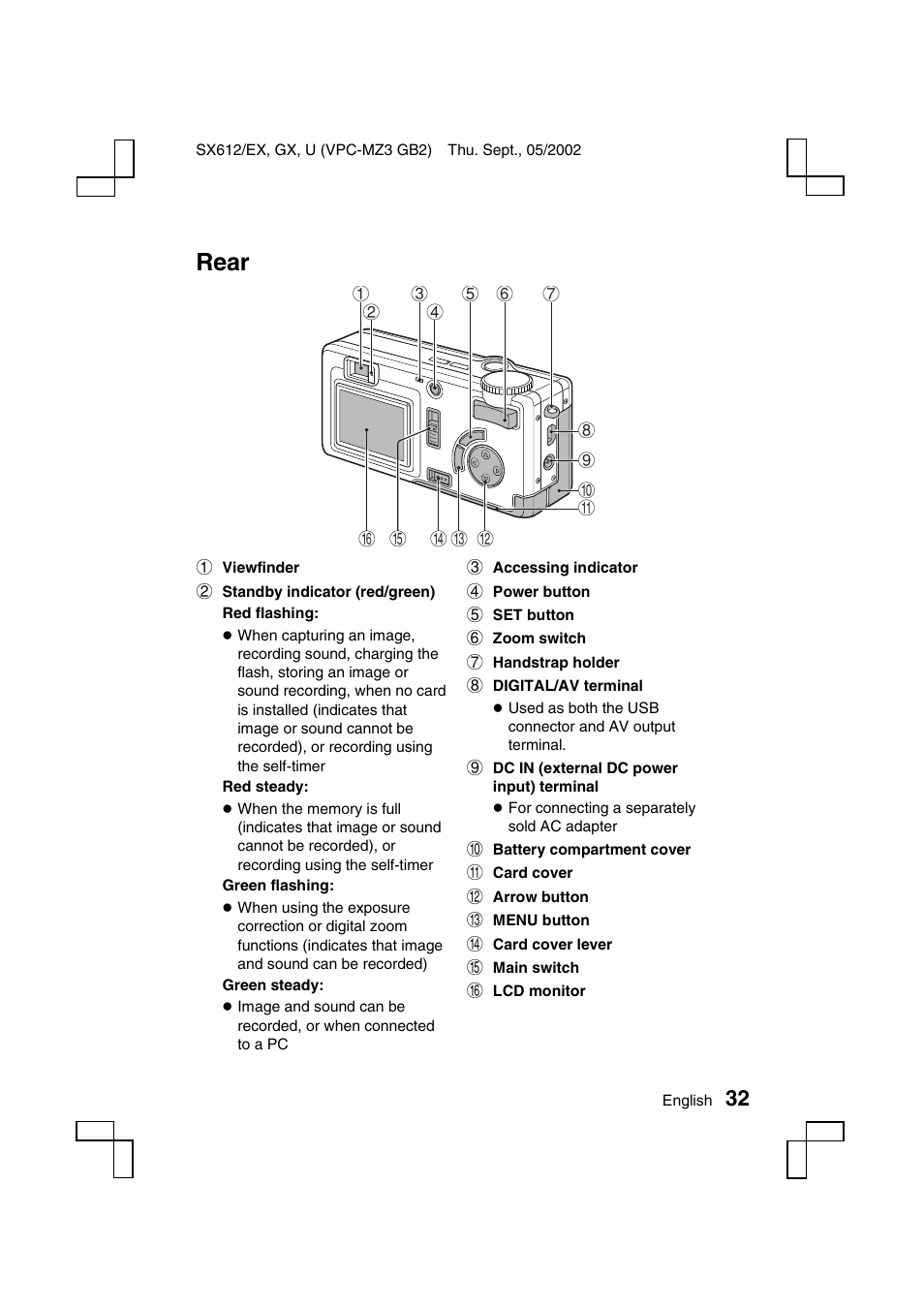 Rear | Sanyo VPC-MZ3EX User Manual | Page 35 / 218