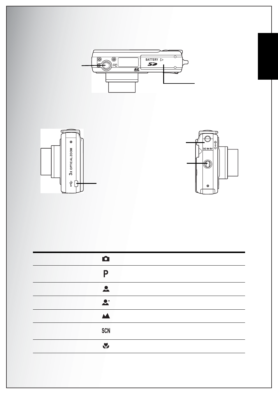 Bottom view, Left / right view, The mode dial | English, Bottom view left / right view | Sanyo Xacti VPC-E870 User Manual | Page 17 / 62