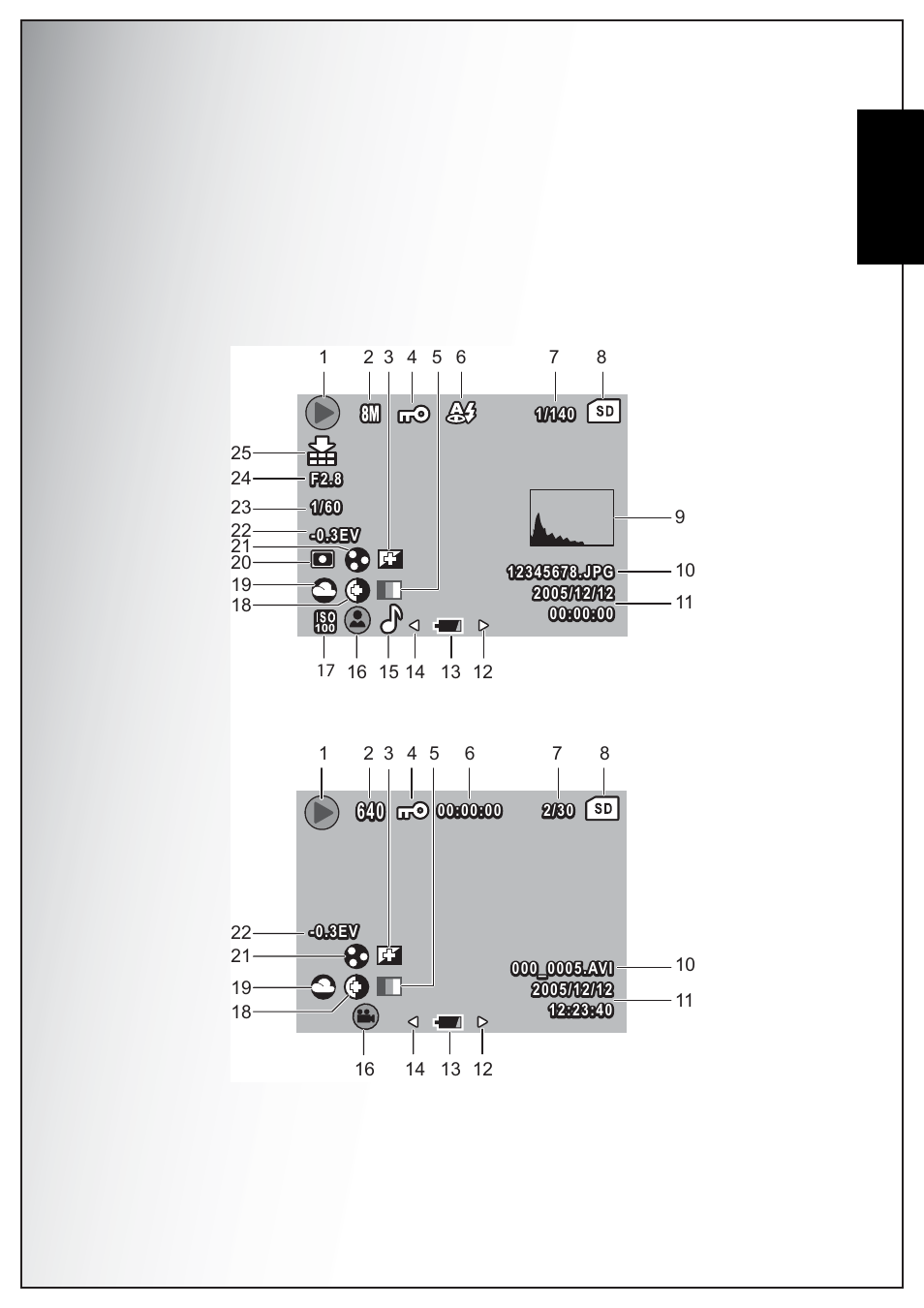 Photo, video & audio playback, Playback mode display, English | Sanyo Xacti VPC-E870 User Manual | Page 39 / 62