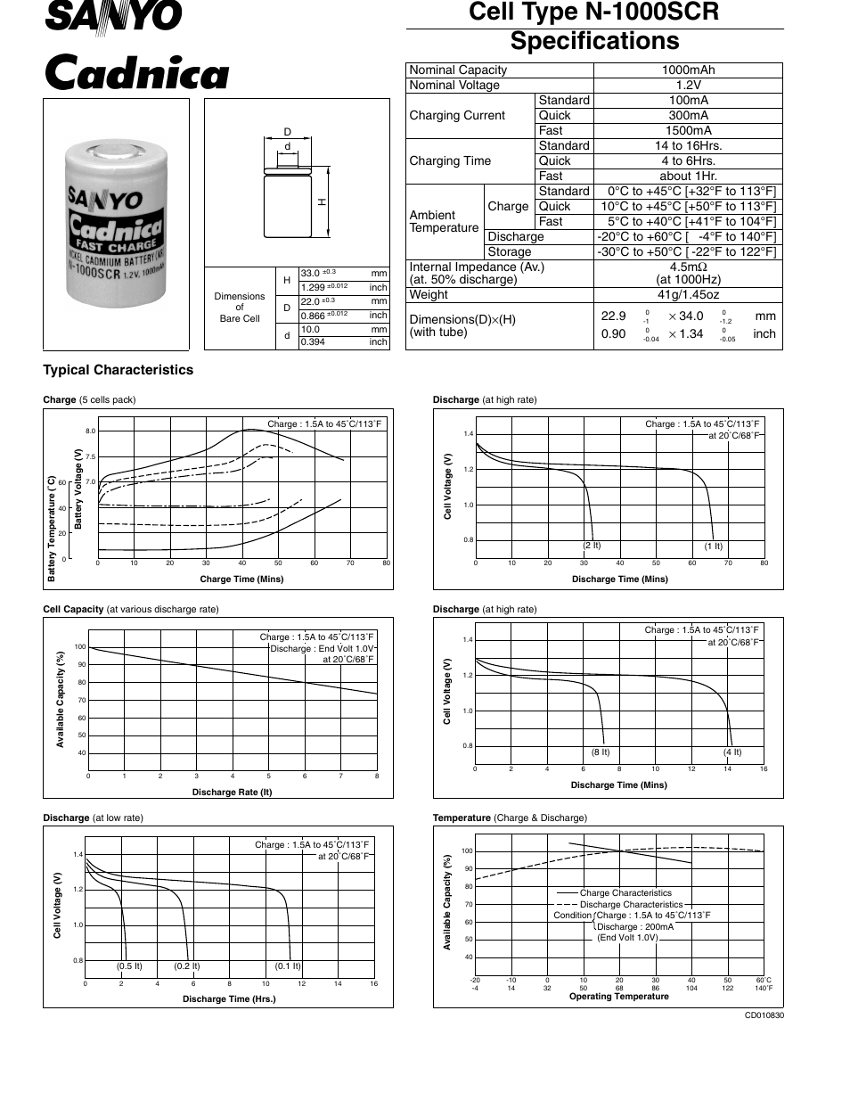 Sanyo N-1000SCR User Manual | 1 page