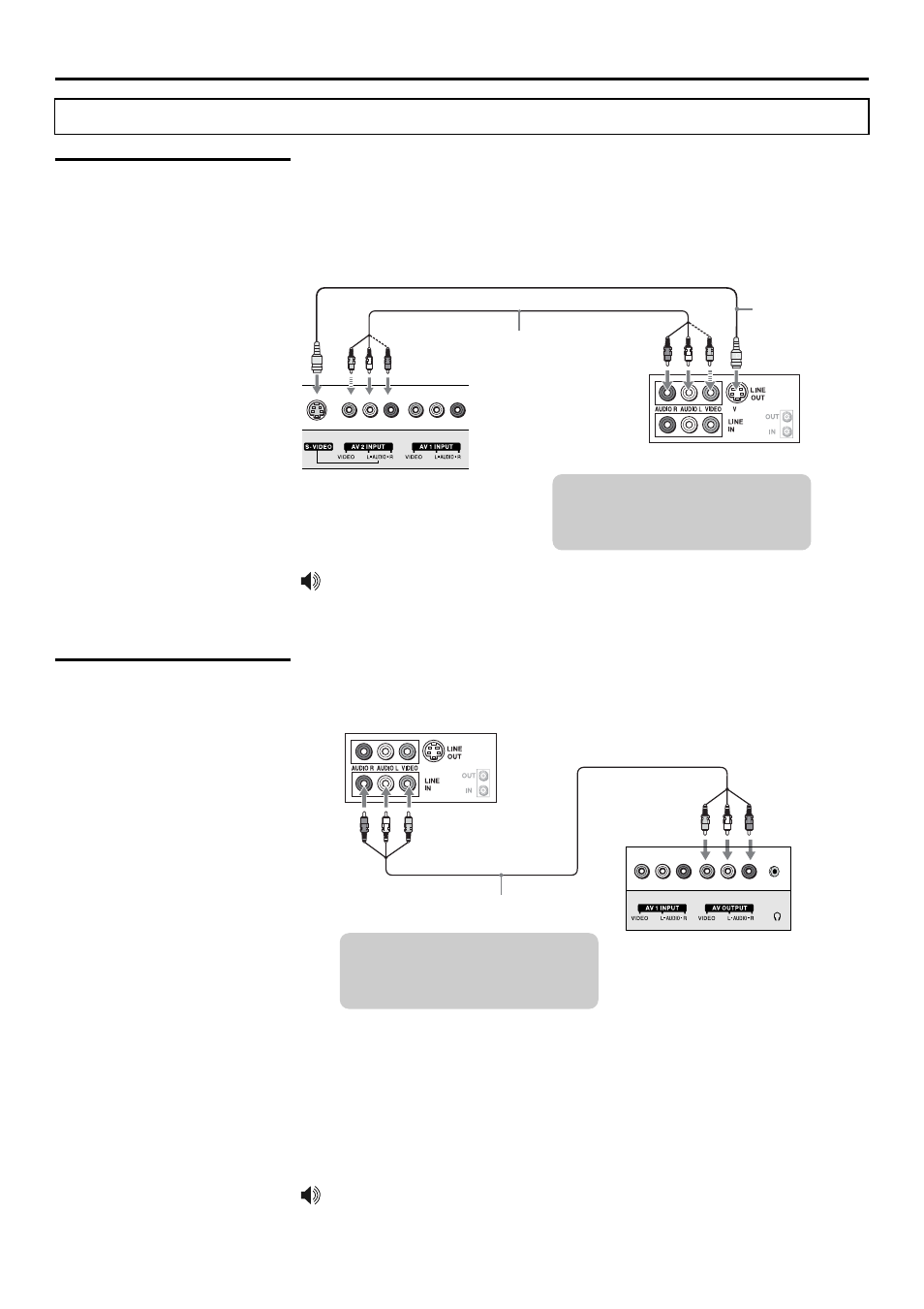 Connecting the tv, Using external equipment, Connecting a vcr for playing back | Connecting a vcr for recording | Sanyo AVP-429 User Manual | Page 16 / 57