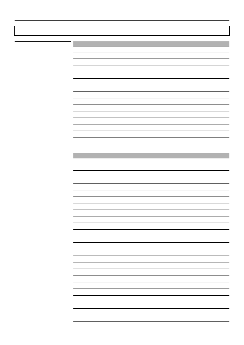 Other information, Audio amplifiers, Audio amp/tuners | Manufacturer's codes, Manufacturer codes | Sanyo AVP-429 User Manual | Page 45 / 57