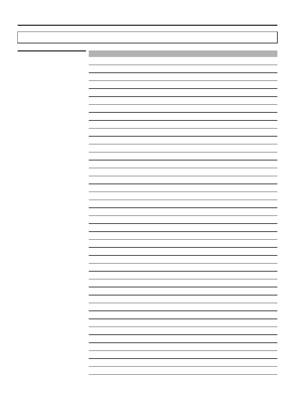 Other information, Manufacturer's codes dvd players, Manufacturer codes | Sanyo AVP-429 User Manual | Page 50 / 57