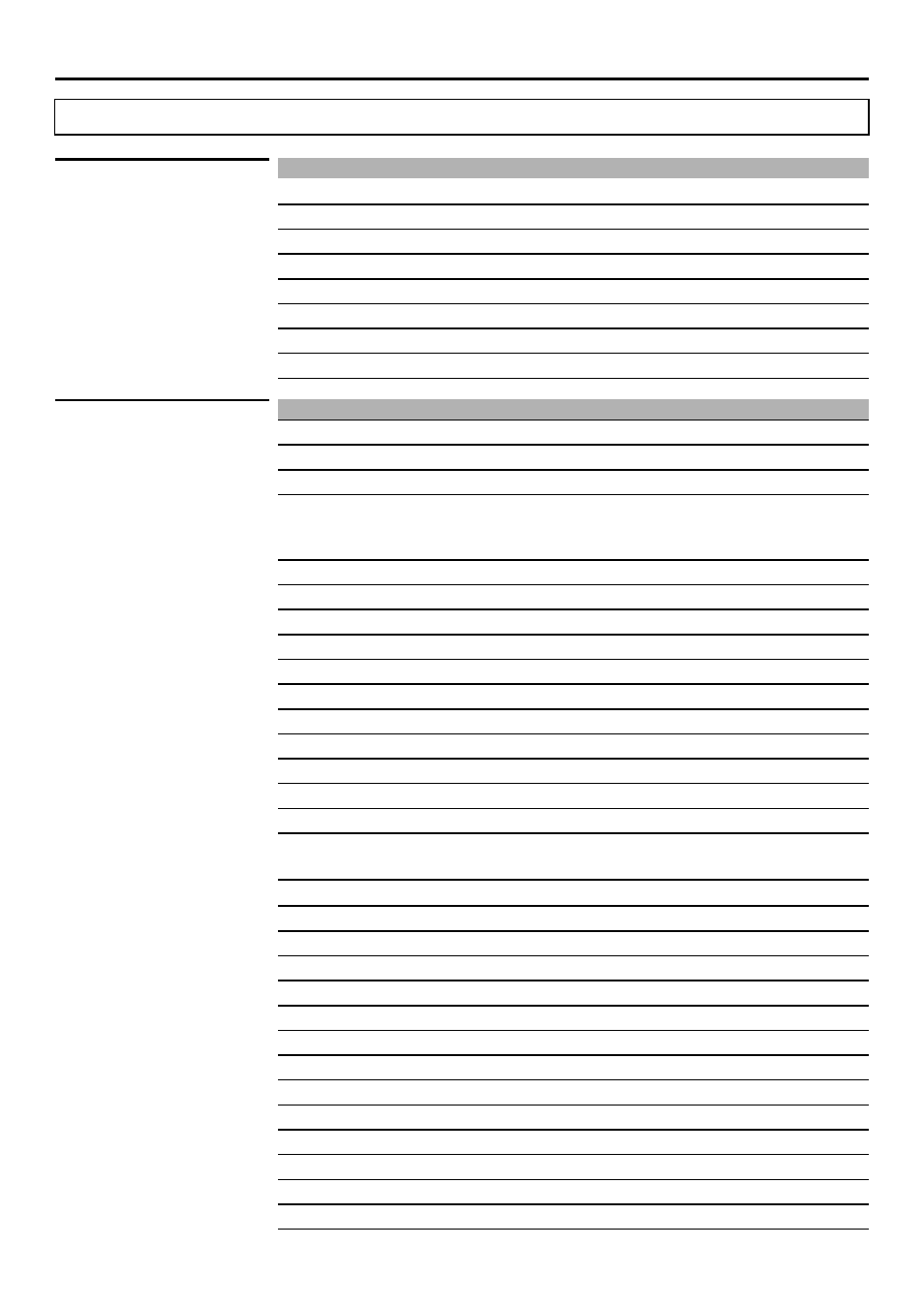 Other information, Manufacturer codes | Sanyo AVP-429 User Manual | Page 51 / 57