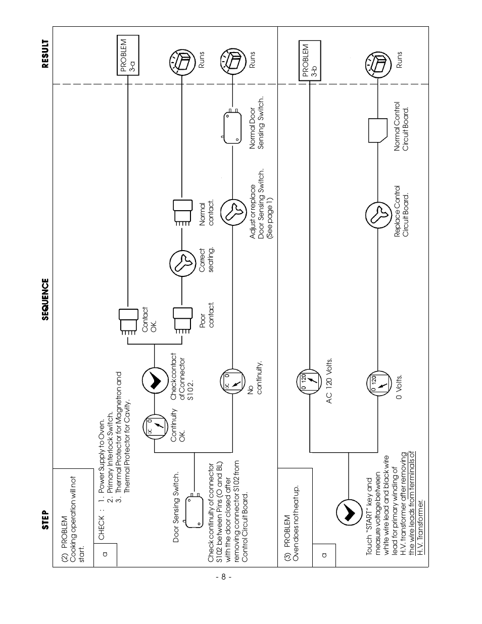 Sanyo EM-F3400SW User Manual | Page 10 / 23
