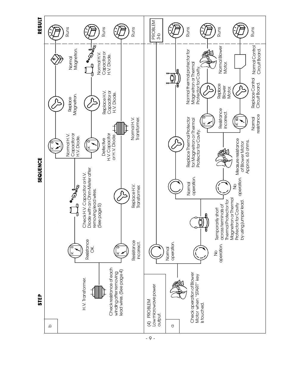 Sanyo EM-F3400SW User Manual | Page 11 / 23