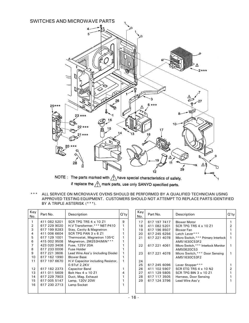 Switches and microwave parts | Sanyo EM-F3400SW User Manual | Page 18 / 23