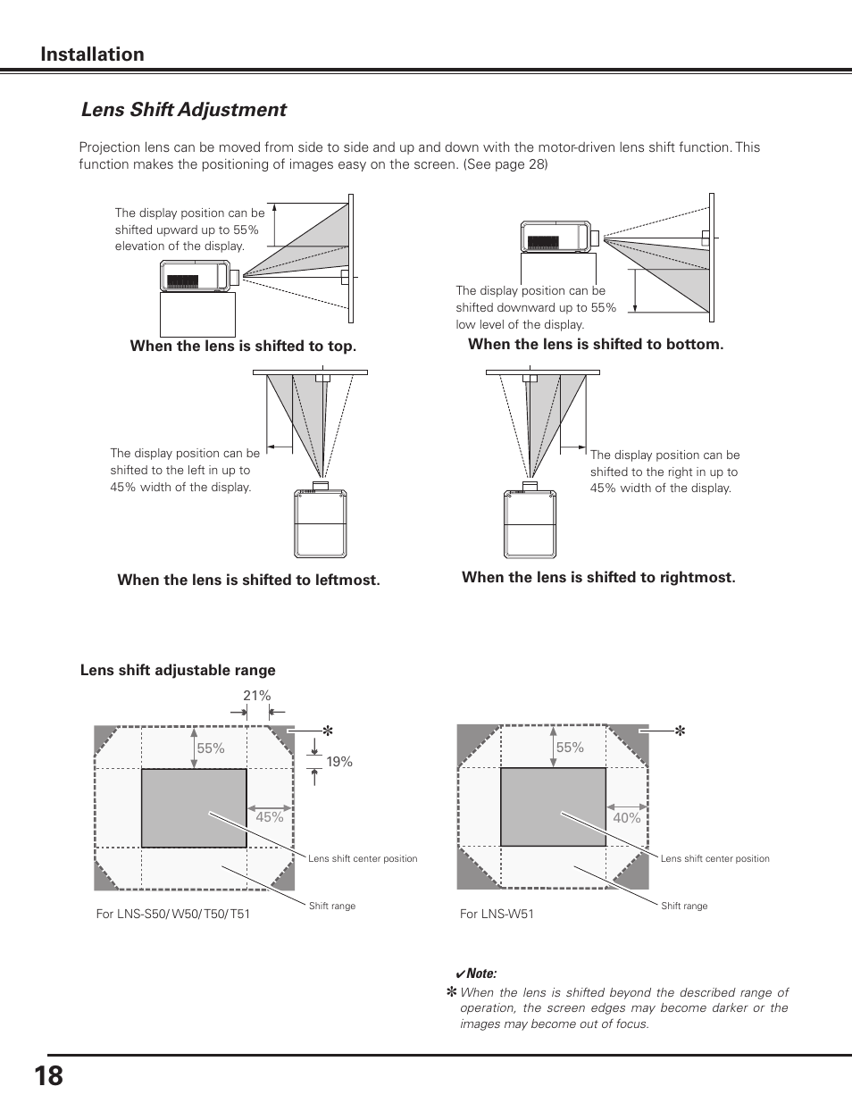 Lens shift adjustment, Installation | Sanyo PDG-DET100L User Manual | Page 18 / 92