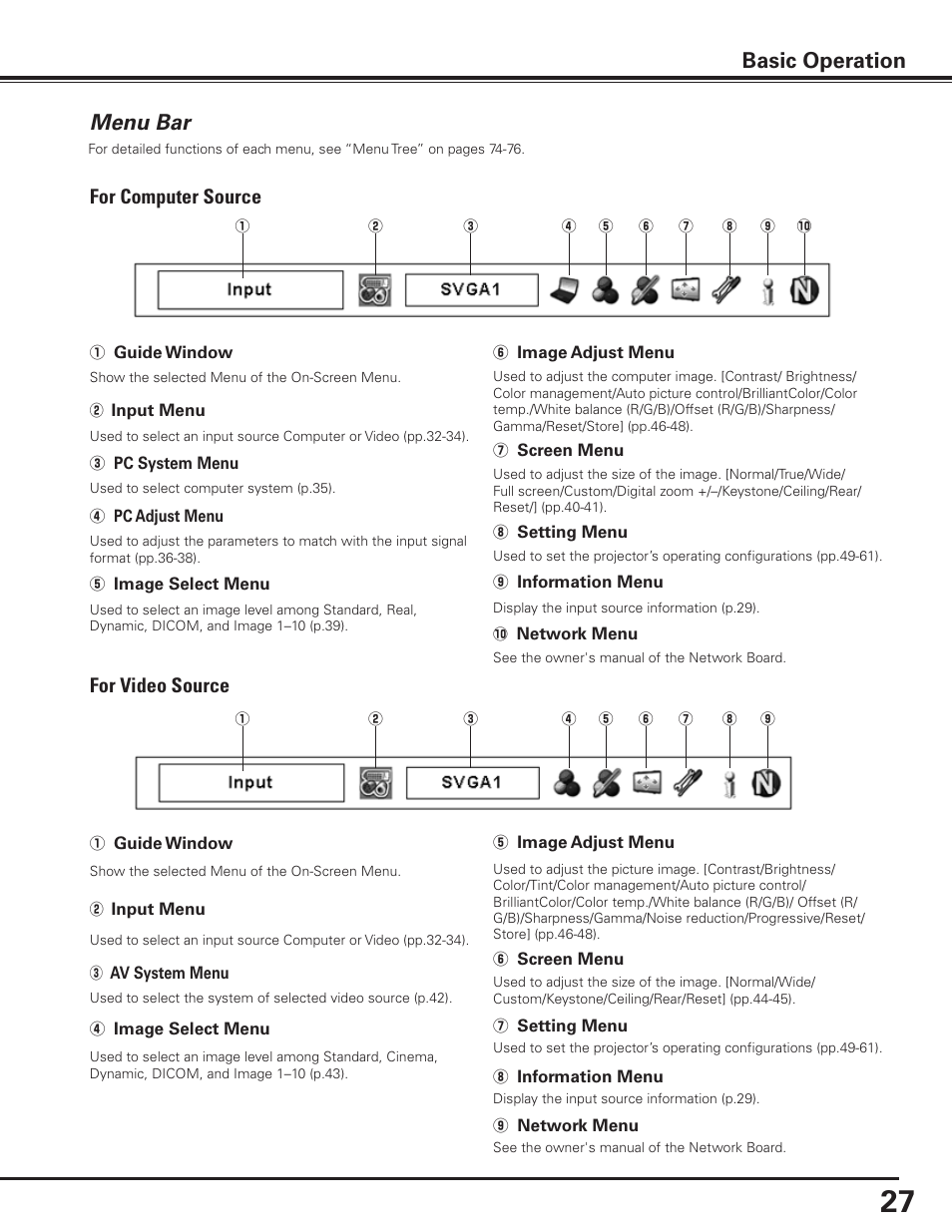 Menu bar, Basic operation, For computer source for video source | Sanyo PDG-DET100L User Manual | Page 27 / 92