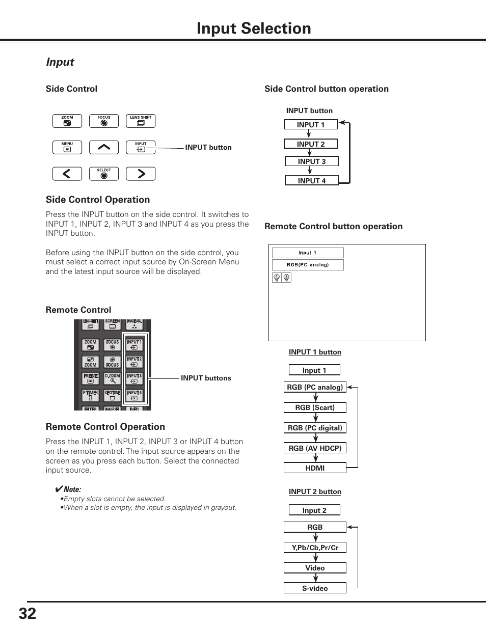 Input selection, Input | Sanyo PDG-DET100L User Manual | Page 32 / 92